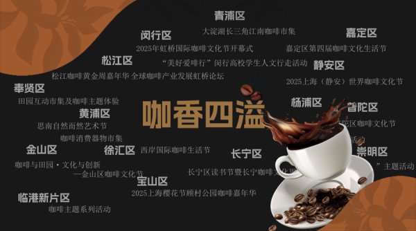 港联证券 突破咖啡消费“上限”，在上海国际咖啡文化节体验“咖啡+”