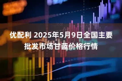 优配利 2025年5月9日全国主要批发市场甘蓝价格行情