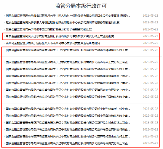 汇操盘 辽宁农商行多家分支机构终止营业！