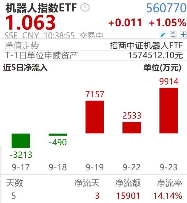 博盈配资 阿里或将入局，人形机器人：科技主线的“新发动机”？