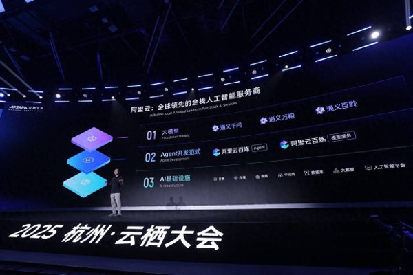 富牛网 大模型七连发！阿里通义已成全球第一开源模型